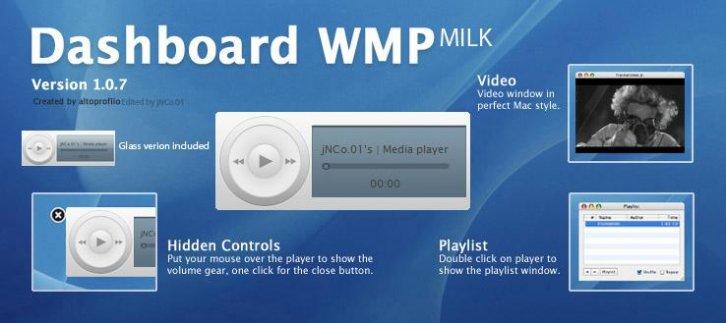 Customized dashboard wmp Milk