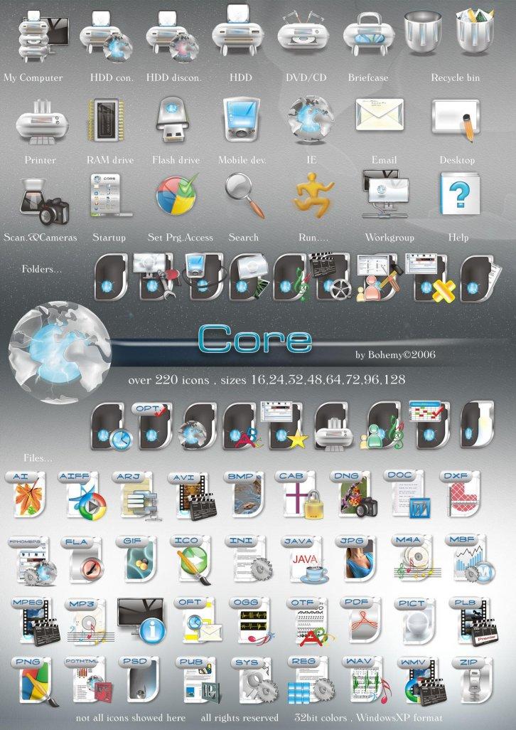 Core - Иконки IconPackager