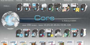 Core