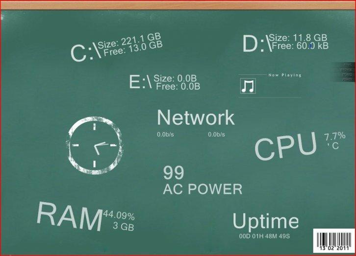 Chalkboard with add-onsedits - Rainmeter Скины Темы