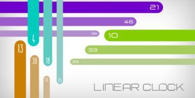 Linear Clock