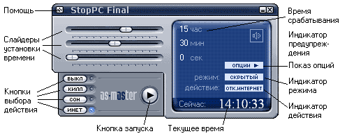 StopPC Final RUS