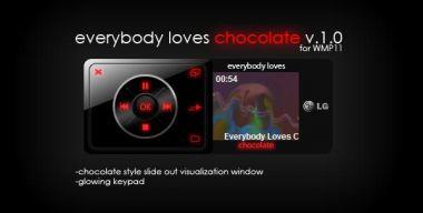 Everybody Loves Chocolate v1.1