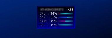 CPU Anorexia