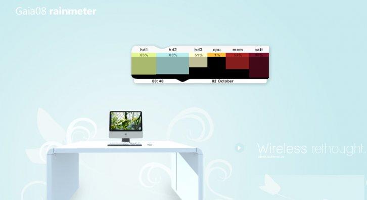 GAIA 2008 Rainmeter - Rainmeter Скины Темы