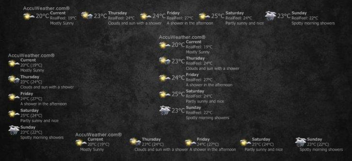 SimpleWeather_1.02 - Rainmeter Скины Темы