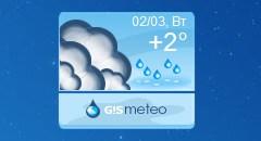 Gismeteo