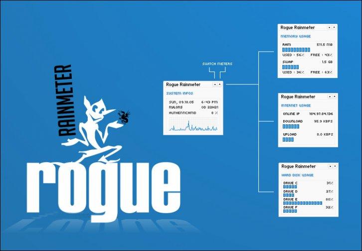 Rogue Rainmeter - Rainmeter Скины Темы