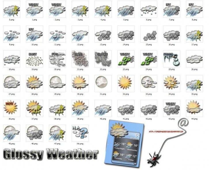 Weather_Gloss - Иконки для Windows