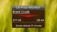 Oil Price Monitor