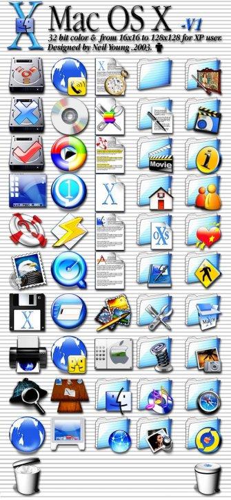 Mac OSX Sysytem - Иконки IconPackager