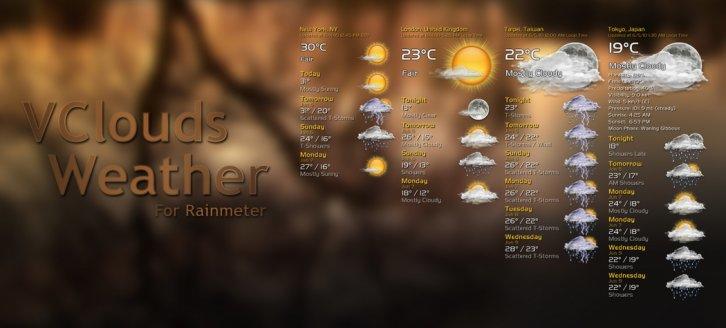 VClouds Weather - Rainmeter Скины Темы