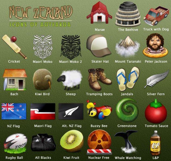 New Zealand - Иконки для Windows
