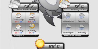 Parabola Weather Update