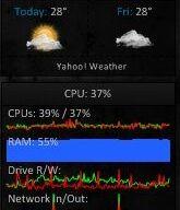 Rainmeter TopProcesses