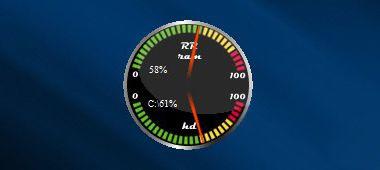 RR HD RAM Meter