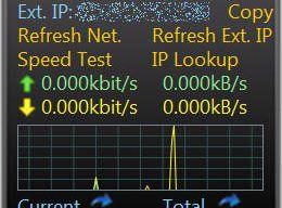 Wired Network Meter