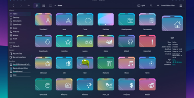 Gradient